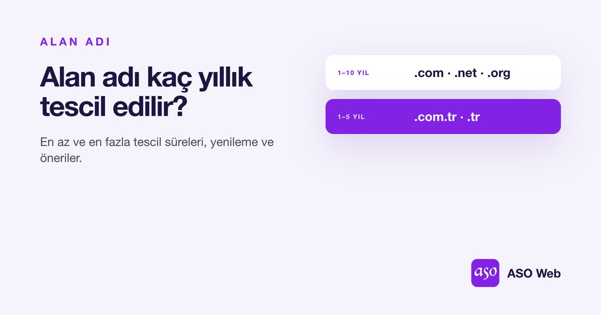 Alan Adı Tescil Süreleri: .com 1–10 Yıl, .com.tr 1–5 Yıl