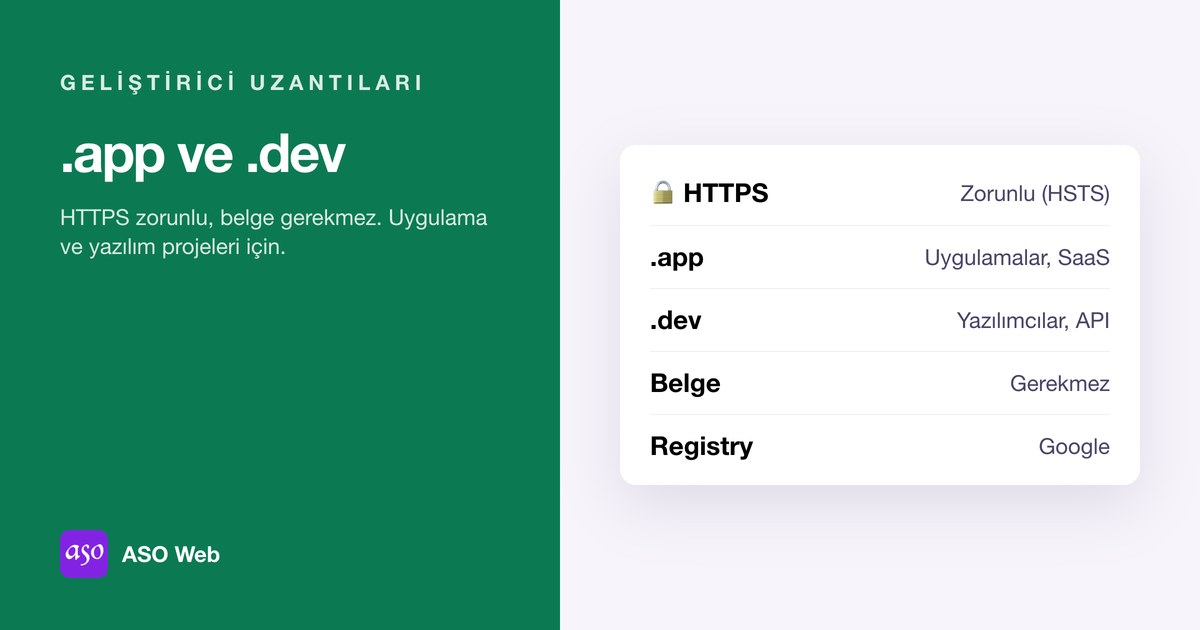 .app Ve .dev Alan Adlarında HTTPS Zorunluluğu