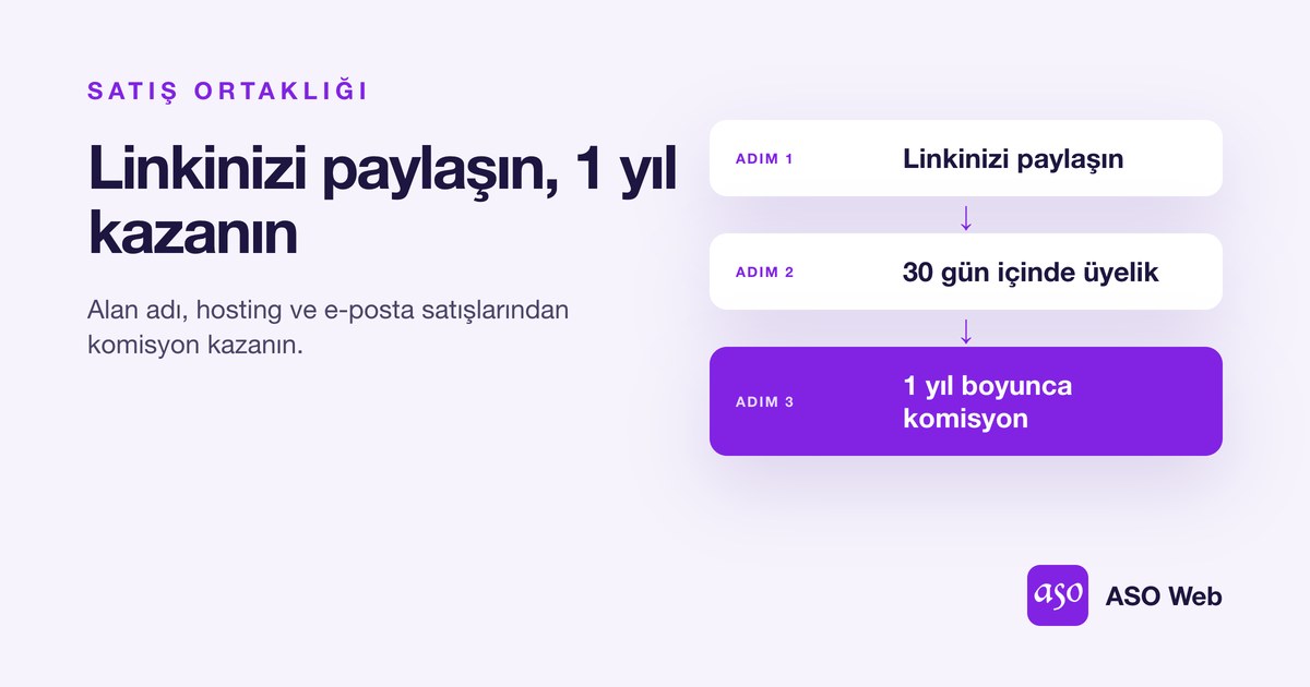 ASO Web Satış Ortaklığı Programı Nasıl çalışır