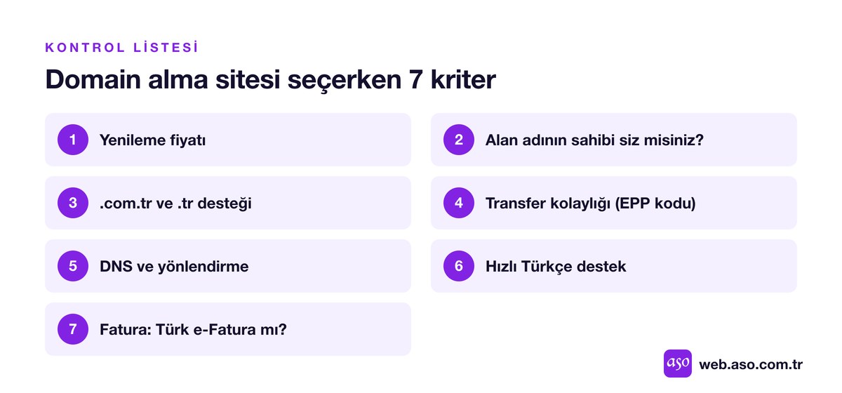 Domain alma sitesi seçerken 7 kriter kontrol listesi