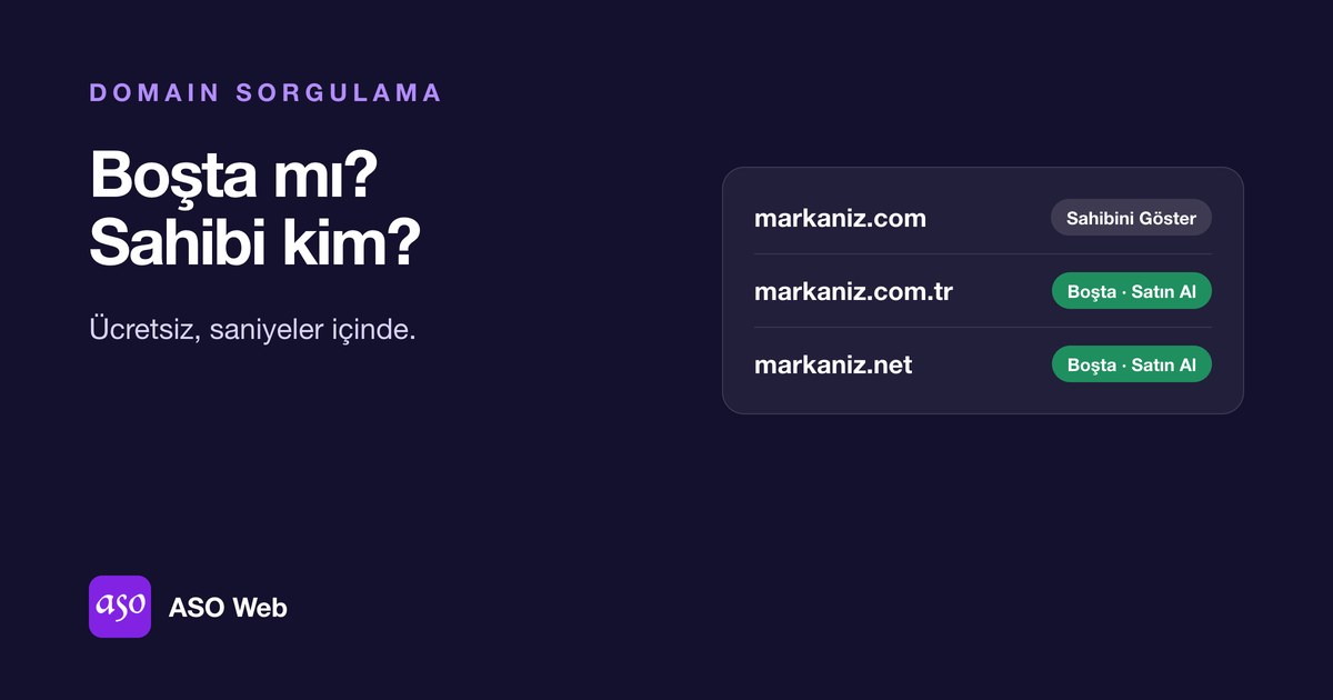Domain Sorgulama: Alan Adı Boşta Mı, Sahibi Kim, Sahibini Göster Ve Satın Al