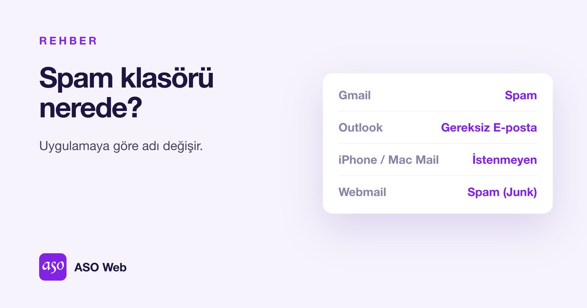 E-posta Spam Klasörü Nerede: Gmail Spam, Outlook Gereksiz E-posta, IPhone Mail İstenmeyen