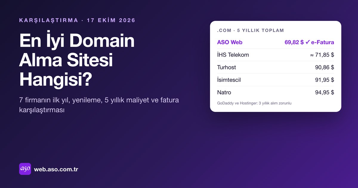 En Iyi Domain Alma Sitesi 2026: 7 Firma Fiyat Ve Fatura Karşılaştırması
