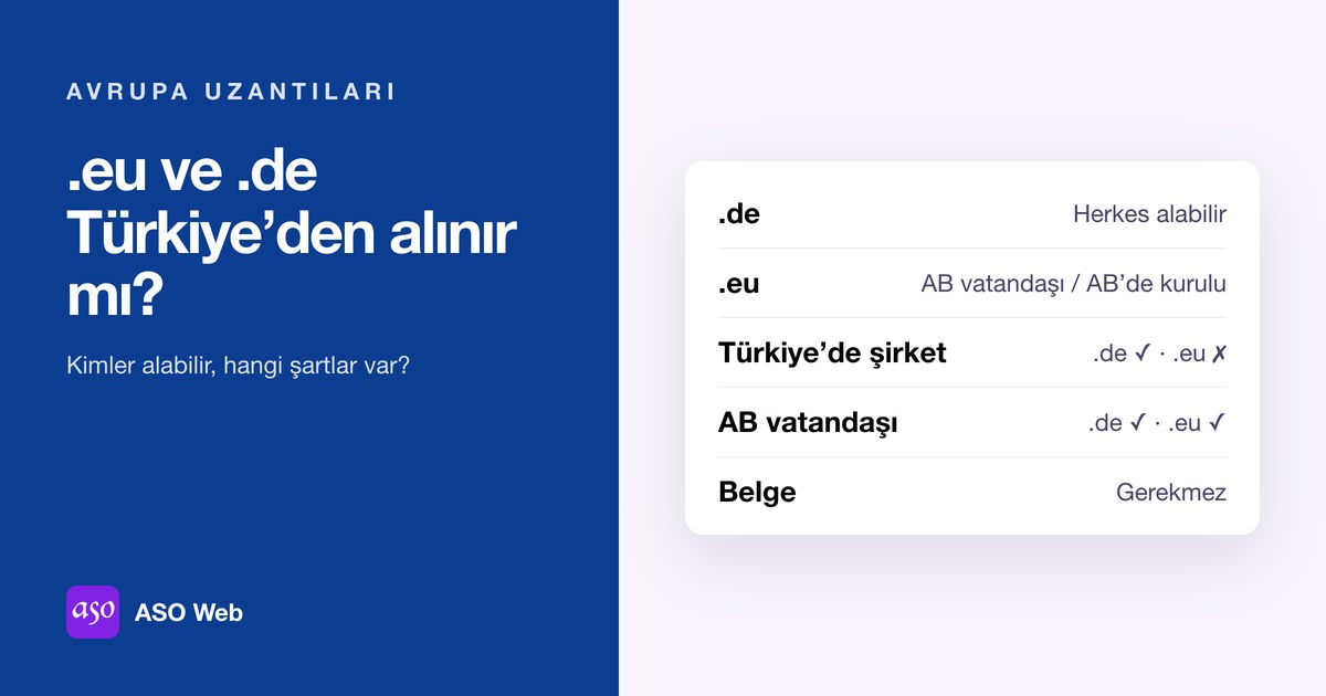 .eu Ve .de Alan Adı Alma şartları