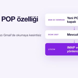 Gmail POP özelliğinin Kaldırılma Takvimi