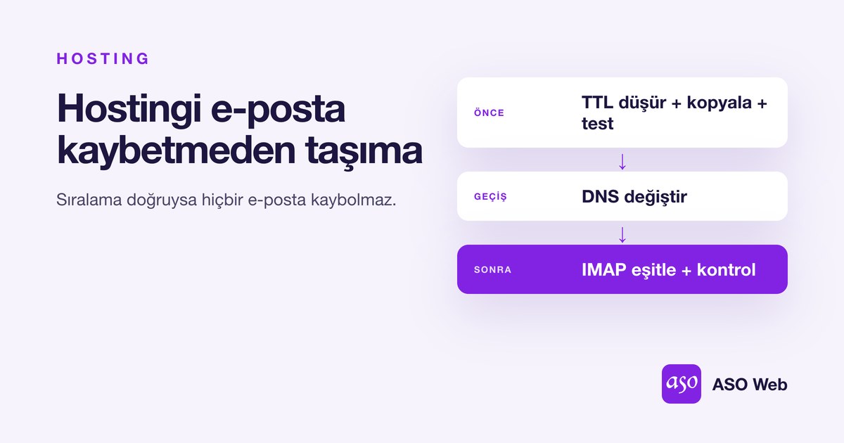 Hosting Taşıma Adımları