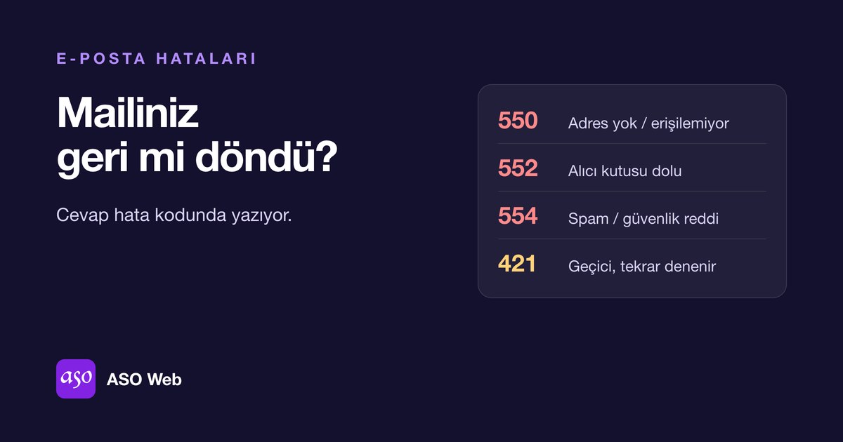 Mail Geri Dönüyor: 550, 552, 554 Ve 421 E-posta Hata Kodlarının Anlamları