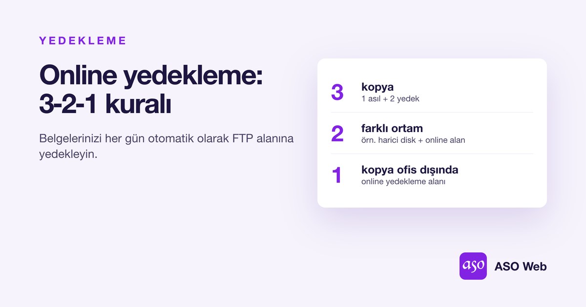 Online Yedekleme 3-2-1 Kuralı