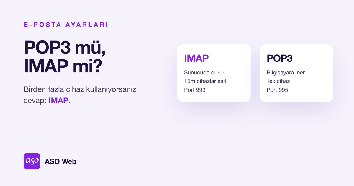 POP3 Mü IMAP Mi: IMAP Sunucuda Durur Port 993, POP3 Bilgisayara Iner Port 995
