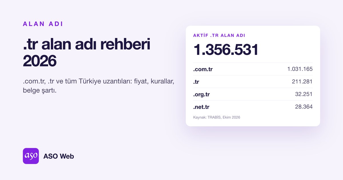 .tr Alan Adı Istatistikleri 2026