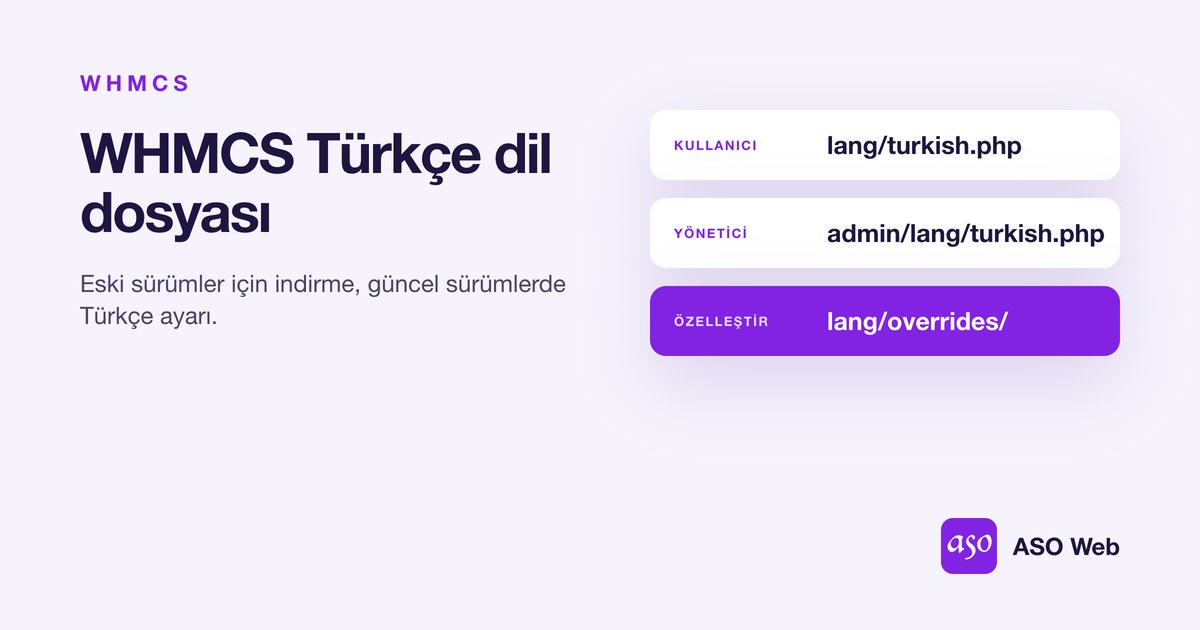 WHMCS Türkçe Dil Dosyası Klasörleri