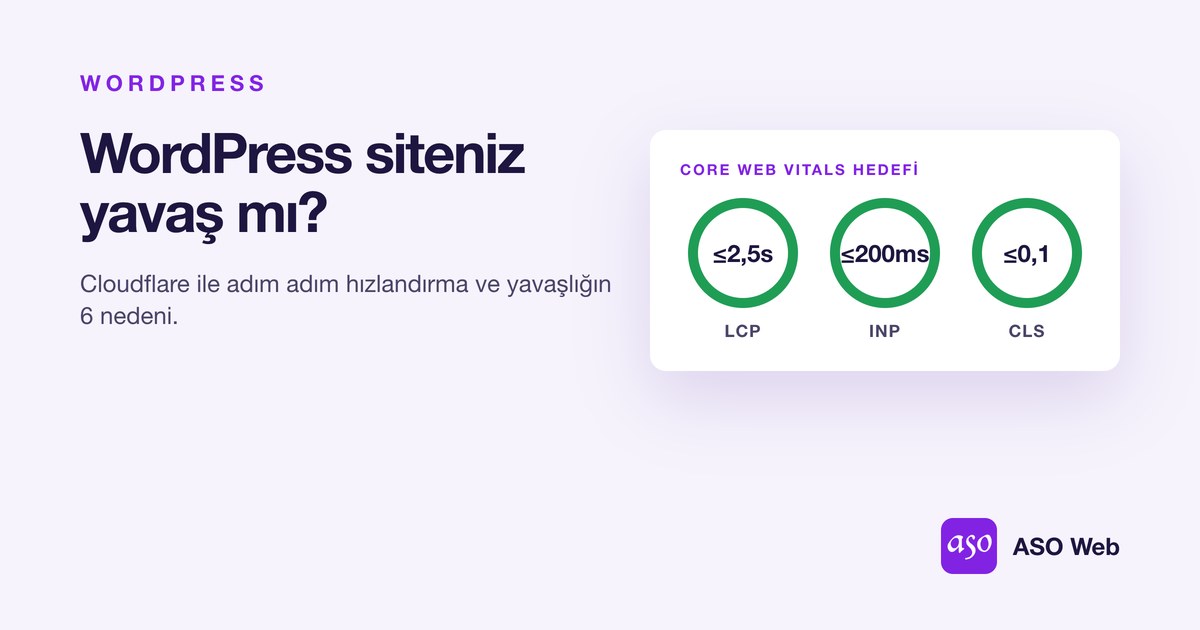 WordPress Hızlandırma: Core Web Vitals Hedefleri
